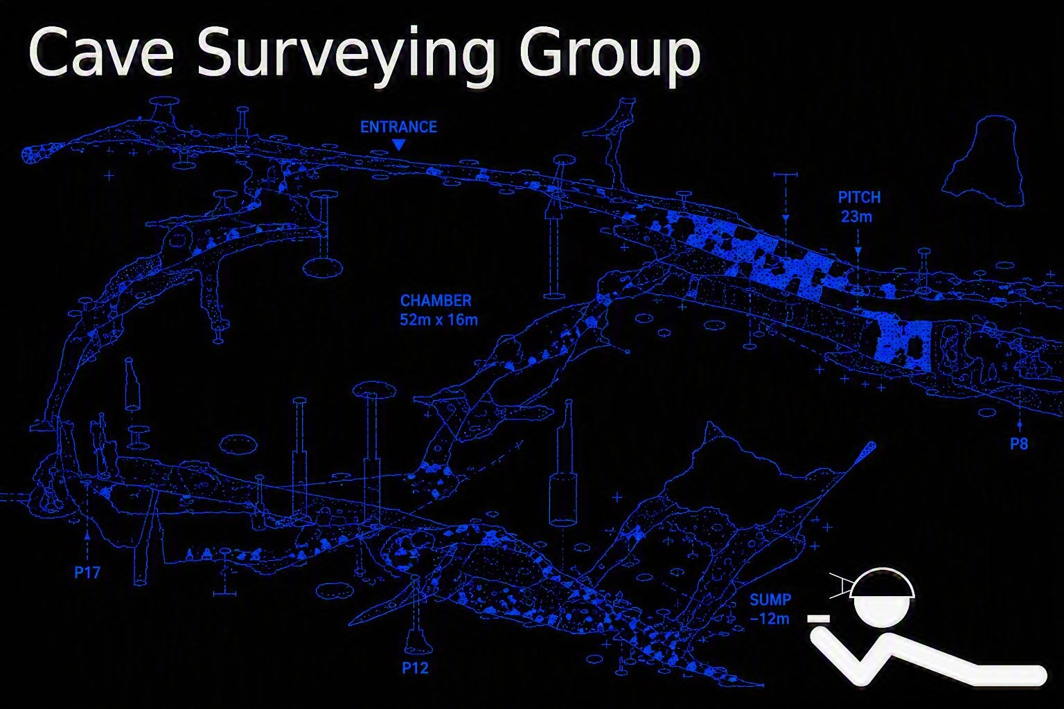 Copyright and licences for cave surveys