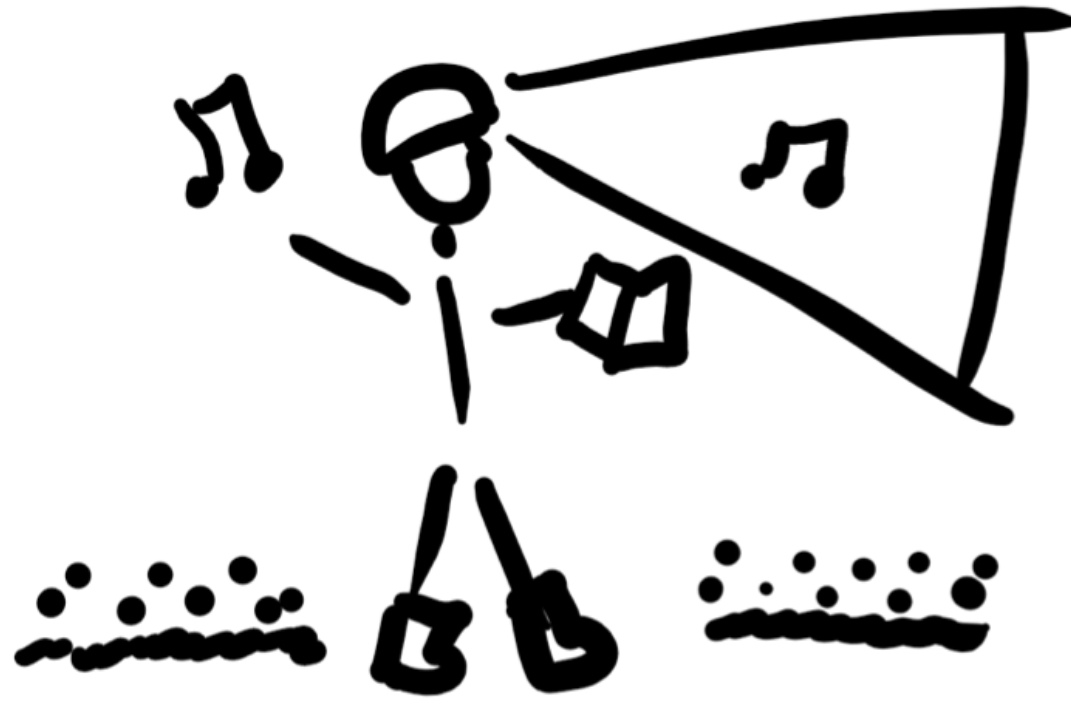 Caving Chorus - sing along and recording